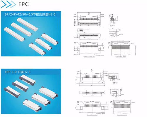 金比莱科技公司 打造中国高端的连接器品牌
