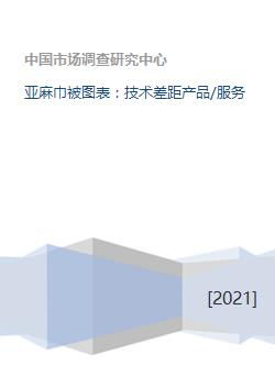亚麻巾被图表 技术差距产品 服务