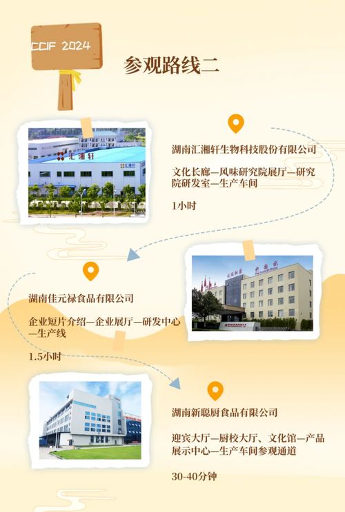 ccif2024参观游学 两条参观路线,六家代表企业,互学互鉴携手发展