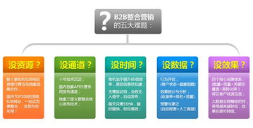 建站公司 天助网 网络建站公司
