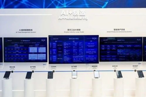 boe 京东方 2025年首场技术策源地论坛举办 共创产业高质升维发展