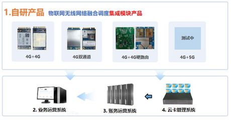 【IOTE】数字商品综合服务提供商--蜂助手将亮相IOTE物联网展