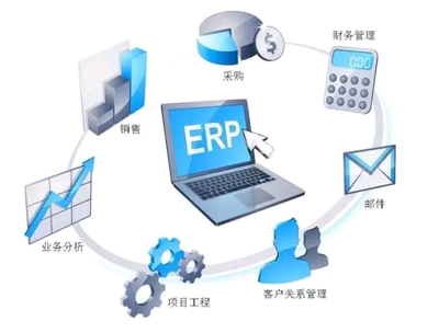 国内ERP系统有哪些?