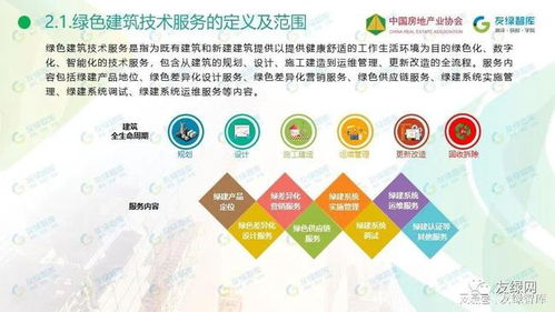 2021中国绿色建筑技术服务行业市场发展研究报告 正式发布