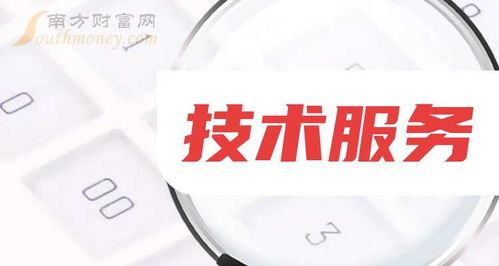 a股 2024年技术服务相关概念股,名单收藏 9月30日