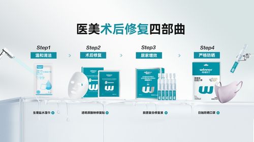 稳健医疗荣膺2025 西普金奖 以医疗科技守护大众生活健康与美