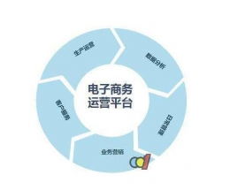 前沿科技创业项目 前沿科技加盟 创业项目网